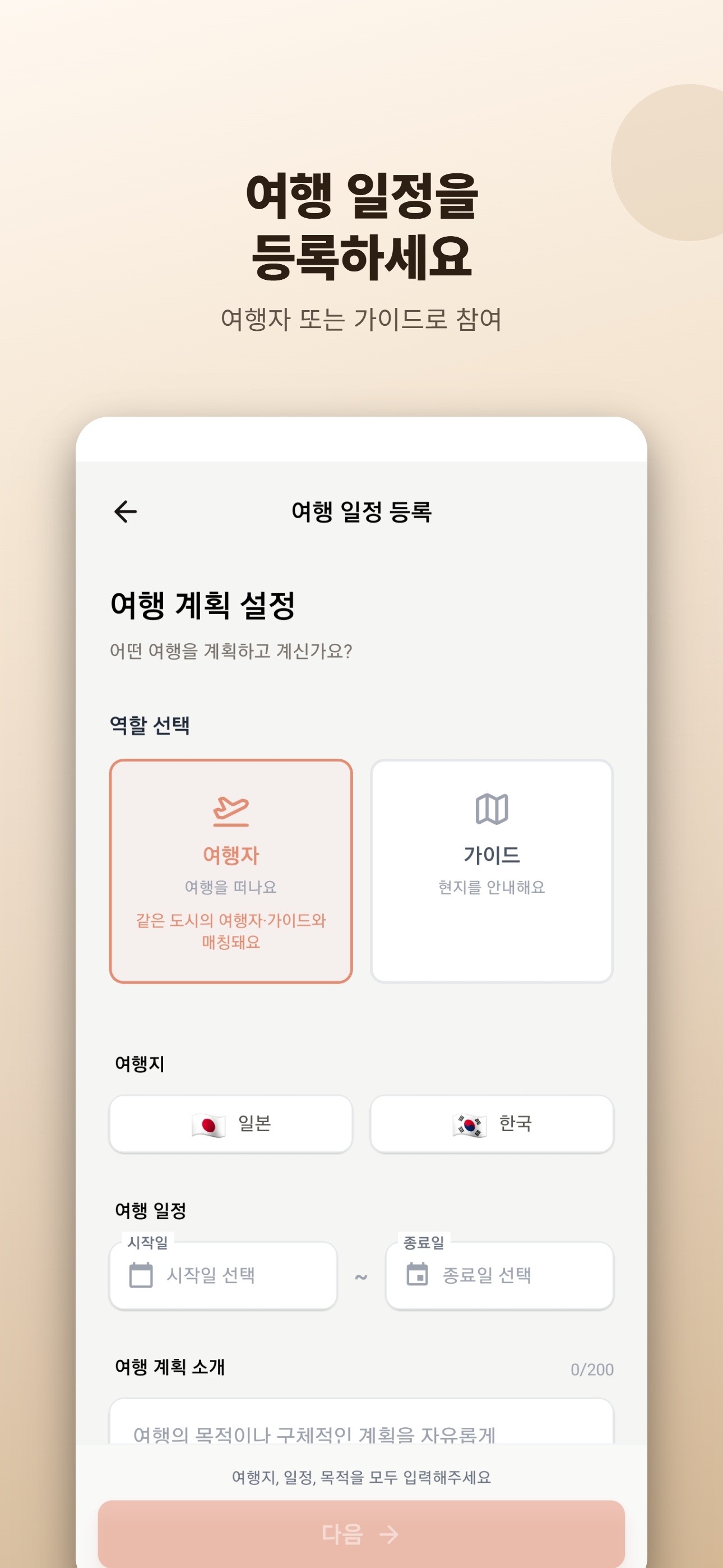 여행