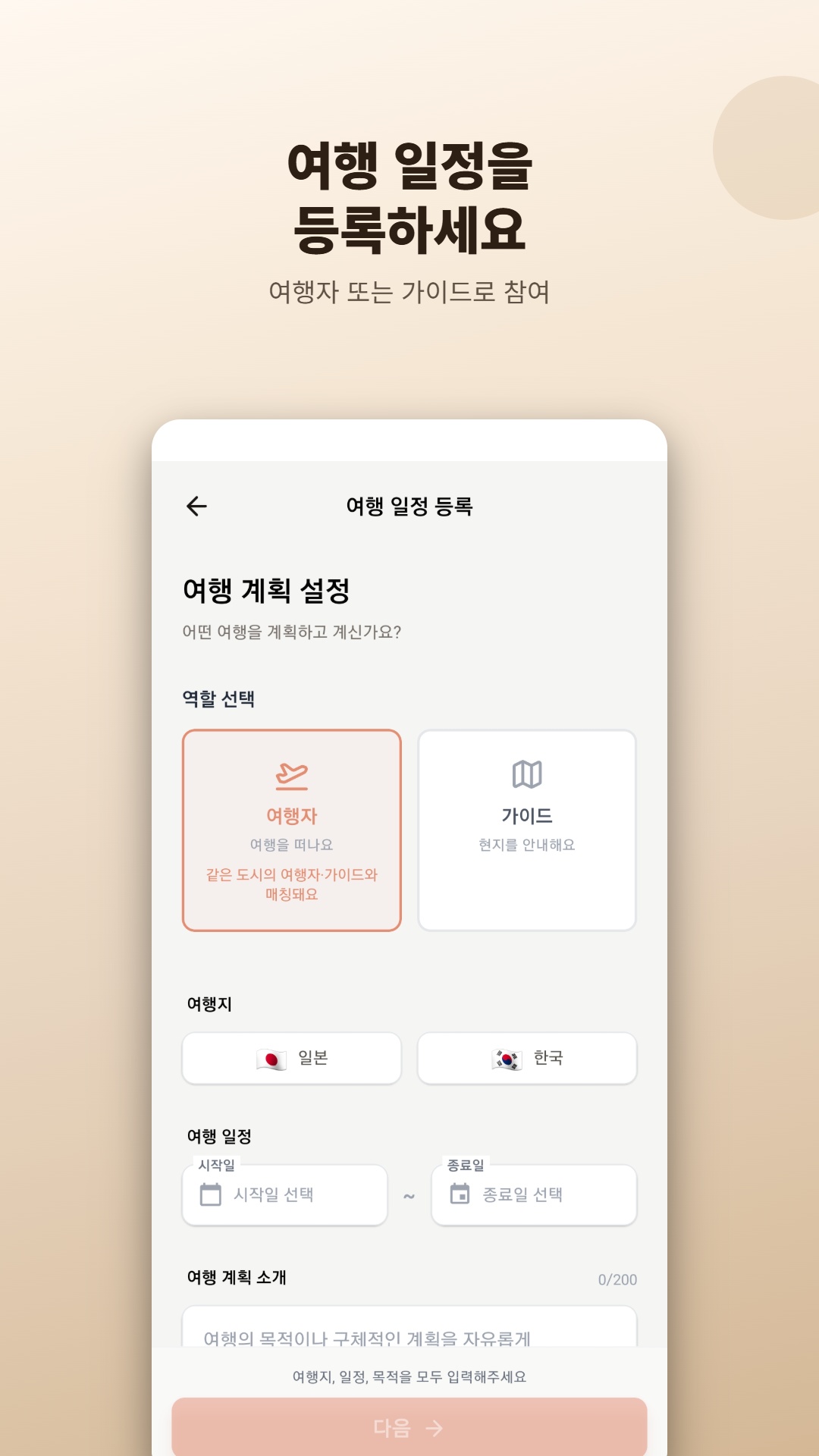 여행